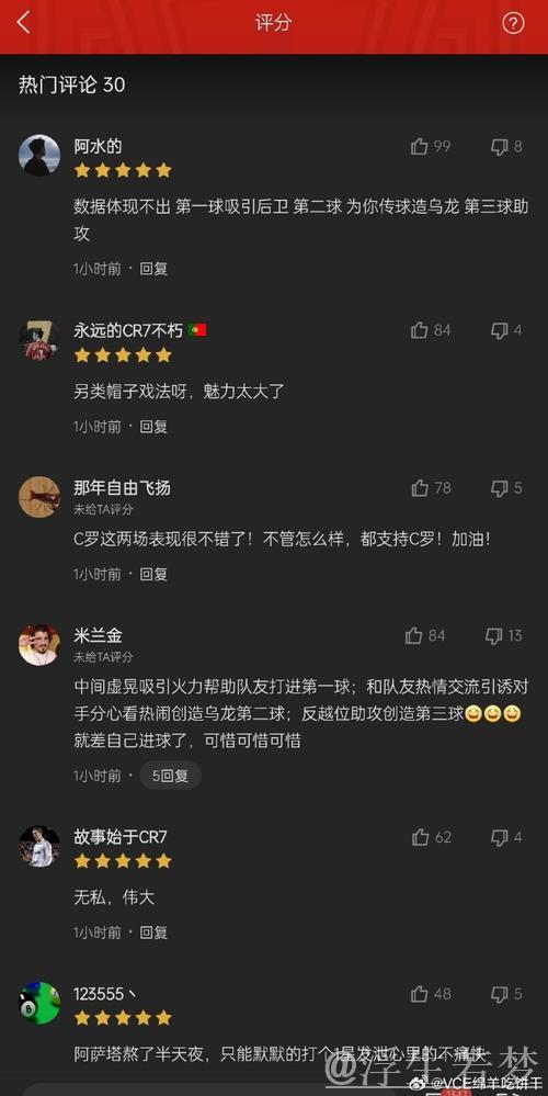 德国对阵葡萄牙评分：C罗、孔塞桑、特尔施特根等获评2分