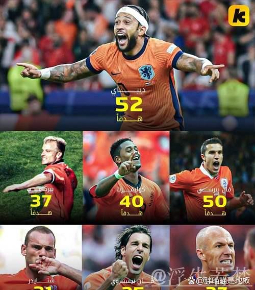 德佩追平荷兰队历史射手王纪录