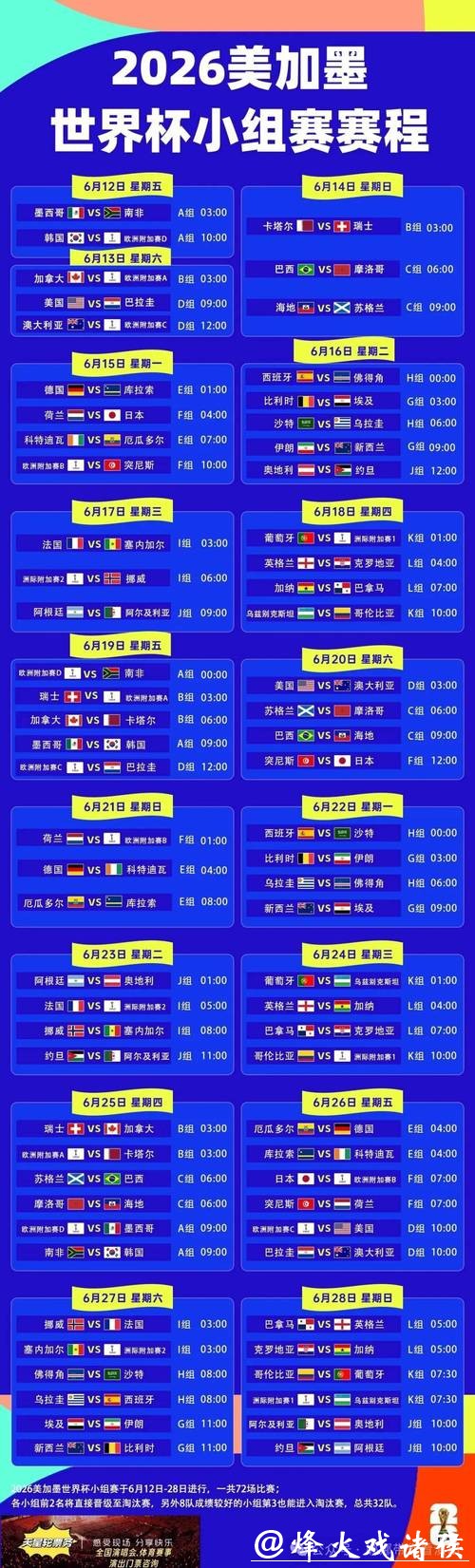 2026年世界杯直播时间及完整赛程表 2026年世界杯直播时间及完整赛程表