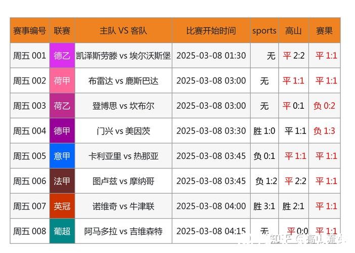 “2023世界杯买球网站推荐:安全靠谱平台汇总” “2023世界杯买球网站推荐:安全靠谱平台汇总”
