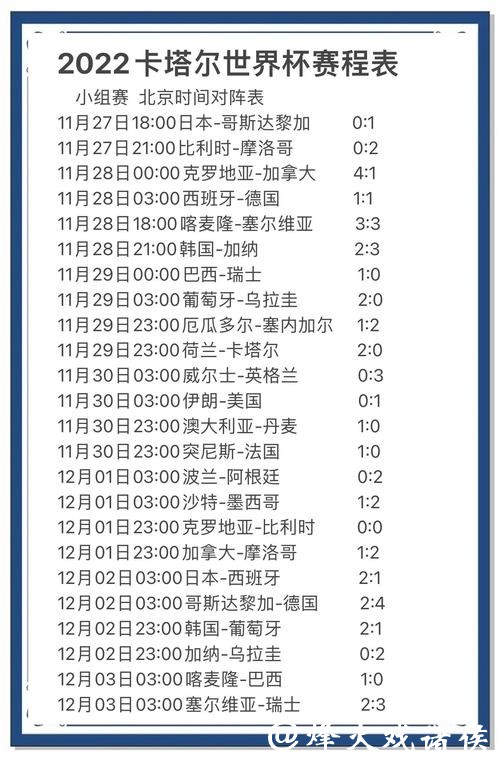 揭秘世界杯预测APP的奥秘与优势