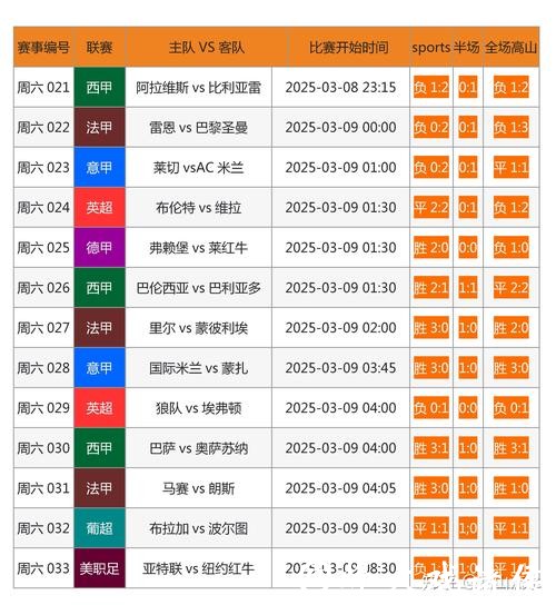 最新世界杯竞猜官网地址查询入口