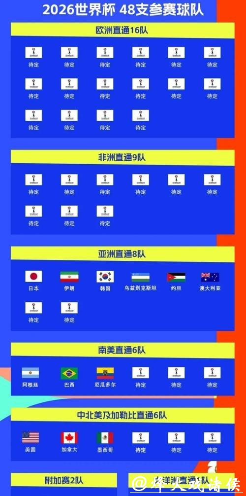 2026世界杯投注平台推荐与攻略 2026世界杯投注平台推荐与攻略